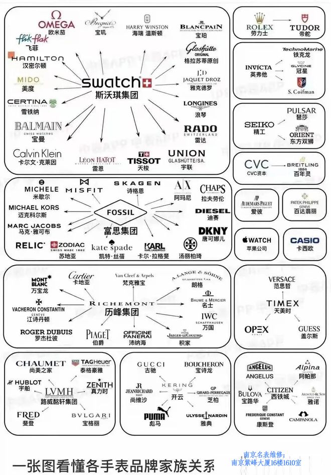 表品牌：那些令人意想不到的品牌高端表凯发K8国际版国内最受欢迎的几个手(图4)